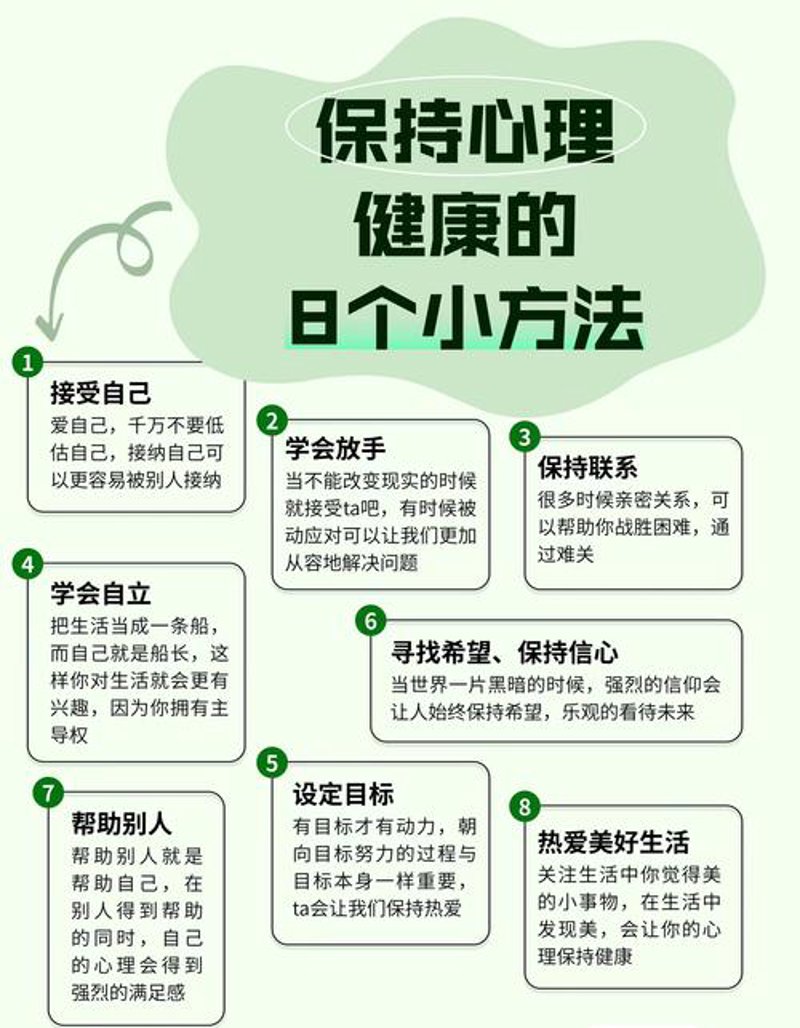 湛江健康咨询:关注你的全面健康